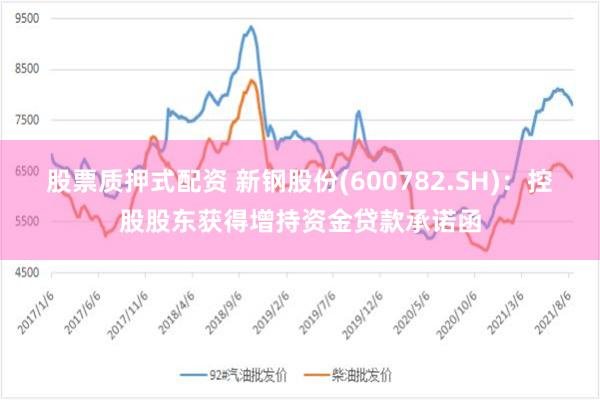 股票质押式配资 新钢股份(600782.SH)：控股股东获得