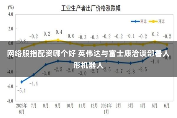 网络股指配资哪个好 英伟达与富士康洽谈部署人形机器人